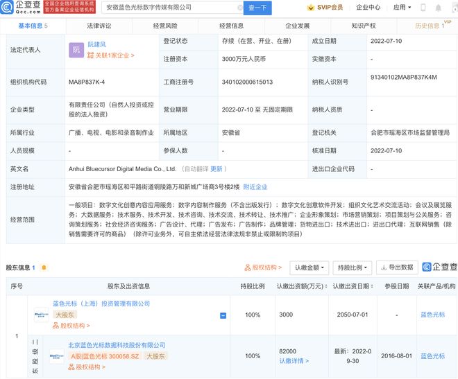 藍(lán)色光標(biāo)布局安徽，成立數(shù)字傳媒公司賦能文化創(chuàng)意產(chǎn)業(yè)發(fā)展
